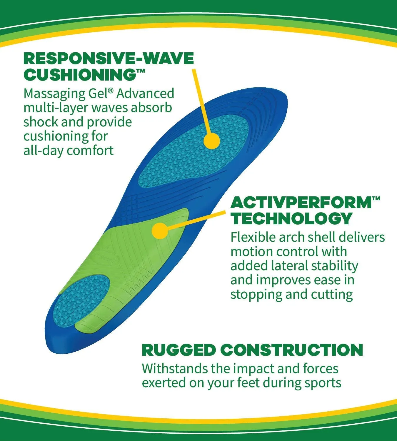Dr. Scholl's Athletic series, Advanced Sport Massaging Gel Insoles for Women's sizes 6-10