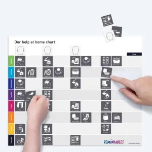 Our Help At Home Chart