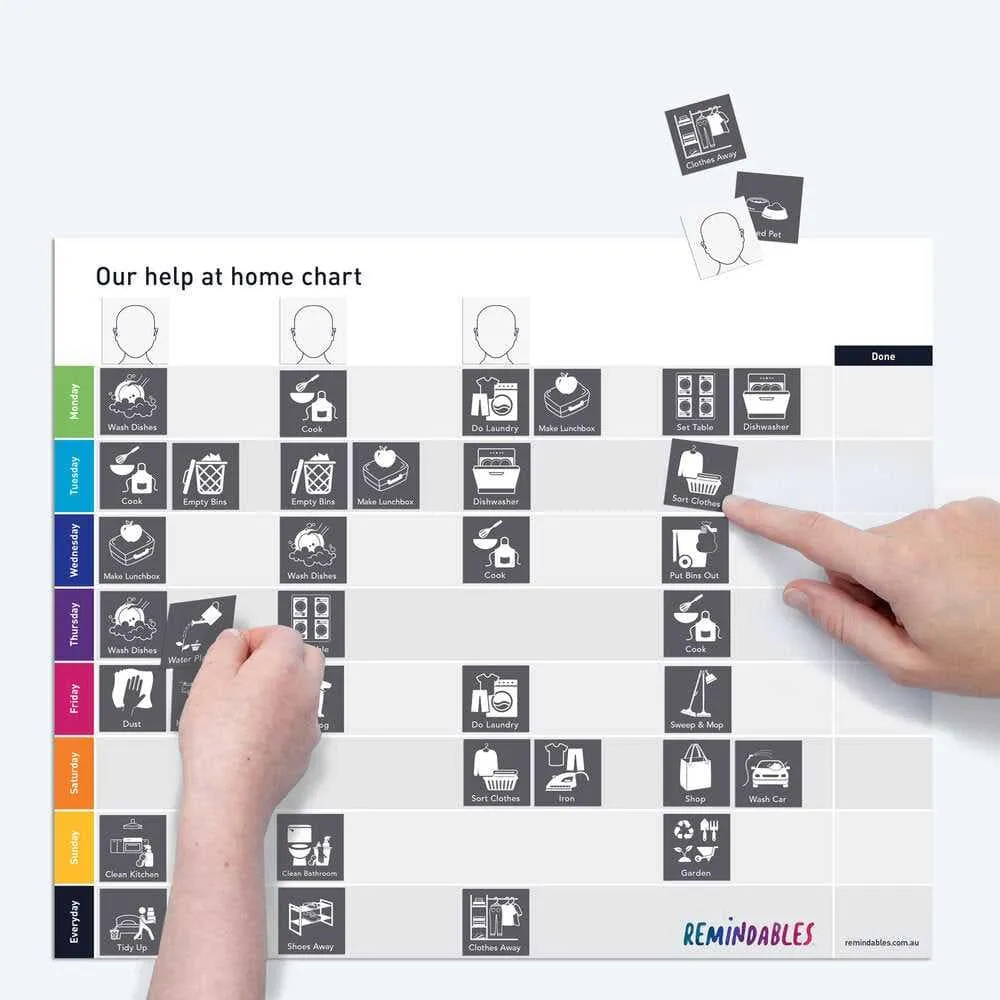 Our Help At Home Chart
