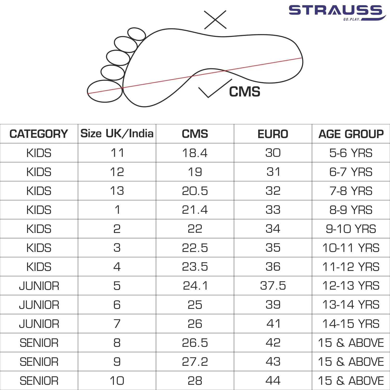 STRAUSS Gripper Skating Shoes | Fixed Body Roller Skates | Shoe Skate With Rubber Wheel |Ideal For Boys, Girls and Kids |Suitable For All Skill Level | Ideal For Junior (13-14 Years) ,Size-6, (Red/Black)