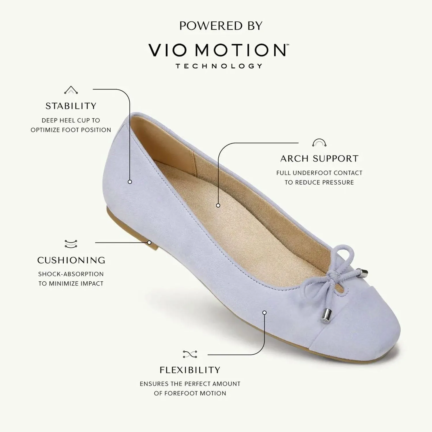 Women's Vionic Klara Navy Leather